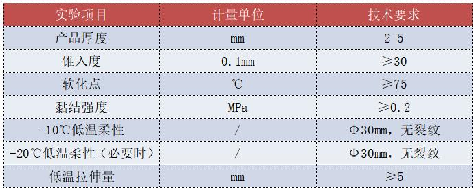 嘉格网裂贴技术指标